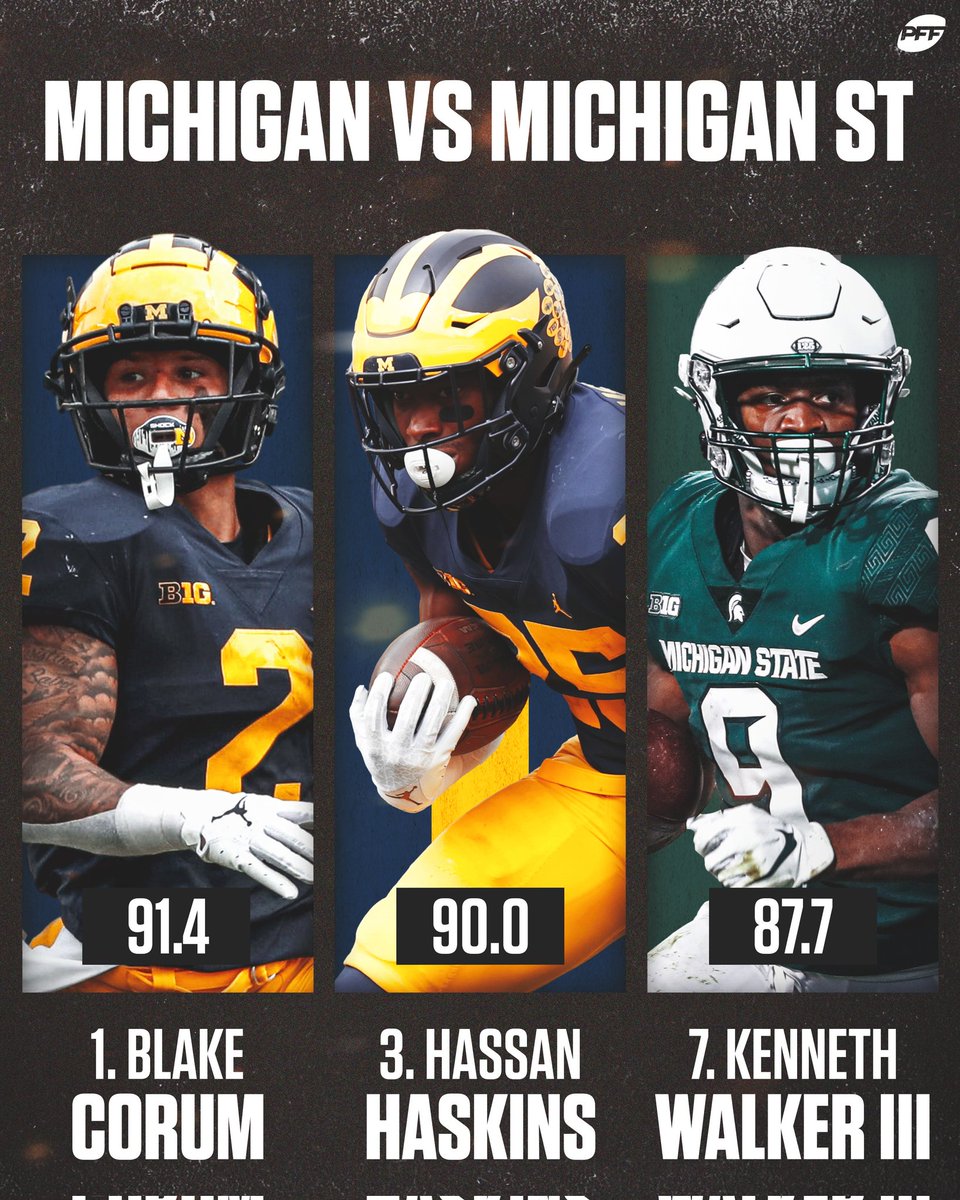 GoBlueFR's tweet photo. 🏈 3 des meilleures RB du pays seront là pour le match !
#GoBlue #CFBfr #BeatState https://t.co/tlvZjLi9g8