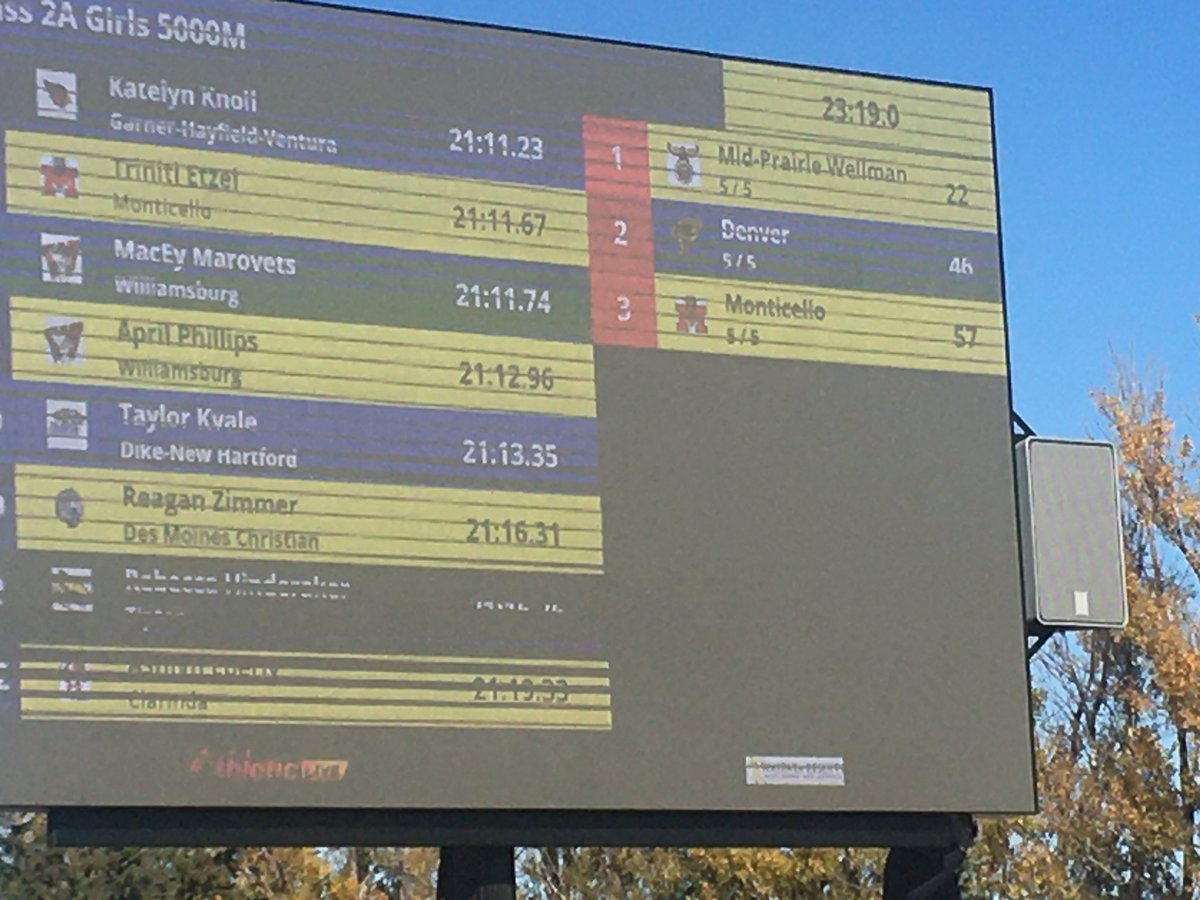 Sherry Tornow tweet media