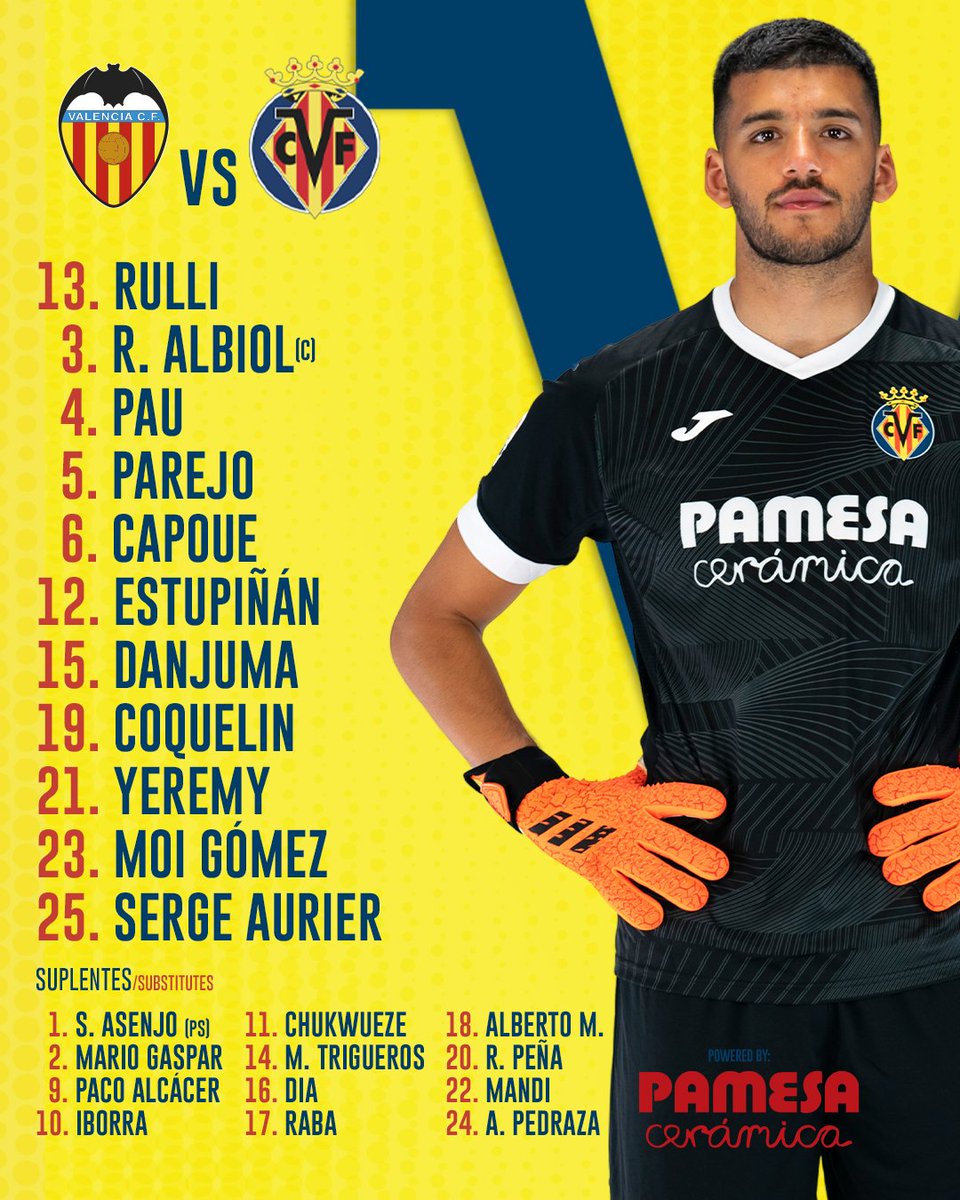 Состав вильярреала 2021. Вильярреал игроки. Вильярреал состав. Вильярреал команда. Вильярреал (футбольный клуб).