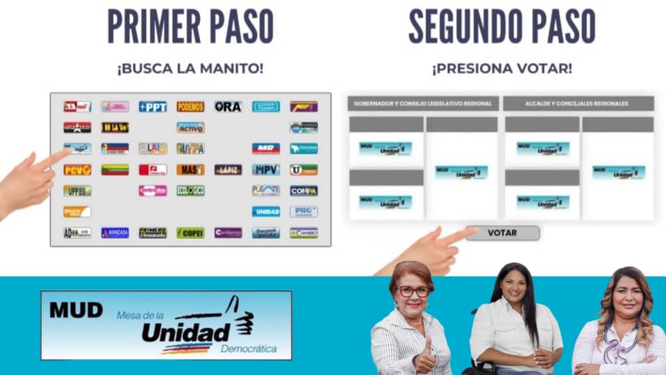 ErickaRerickac1's tweet photo. Este #21Noviembre en la tarjeta de la Unidad en la manito Marianny Linárez Alcaldesa de Palavecino , Ericka Camacho Diputado CLE Lara Circuito 5 Palavecino y Simón Planas, y Dilmary Latiegue Concejal Voto lista por Palavecino ...#YoVotoUnidad 
Lara pa'lante https://t.co/gOksUx1zjf