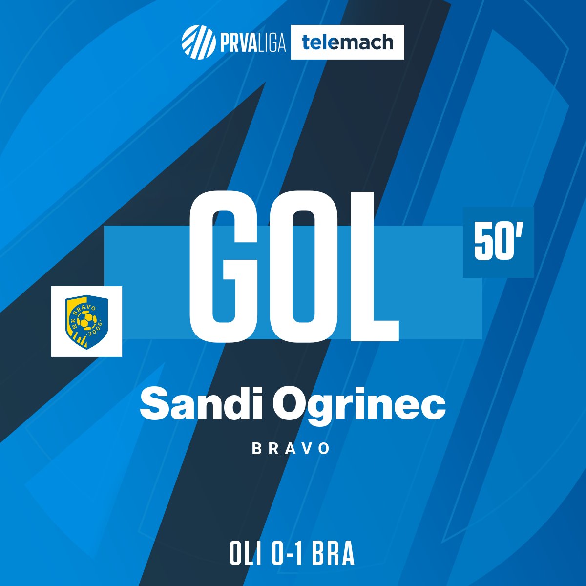 PrvaLigaSi's tweet photo. Šiškarji takoj po odmoru do prednosti. #OLIBRA #PrvaLigaTelemach
@nkolimpija 0-1 @NKBravo https://t.co/D1oAG8LDs1