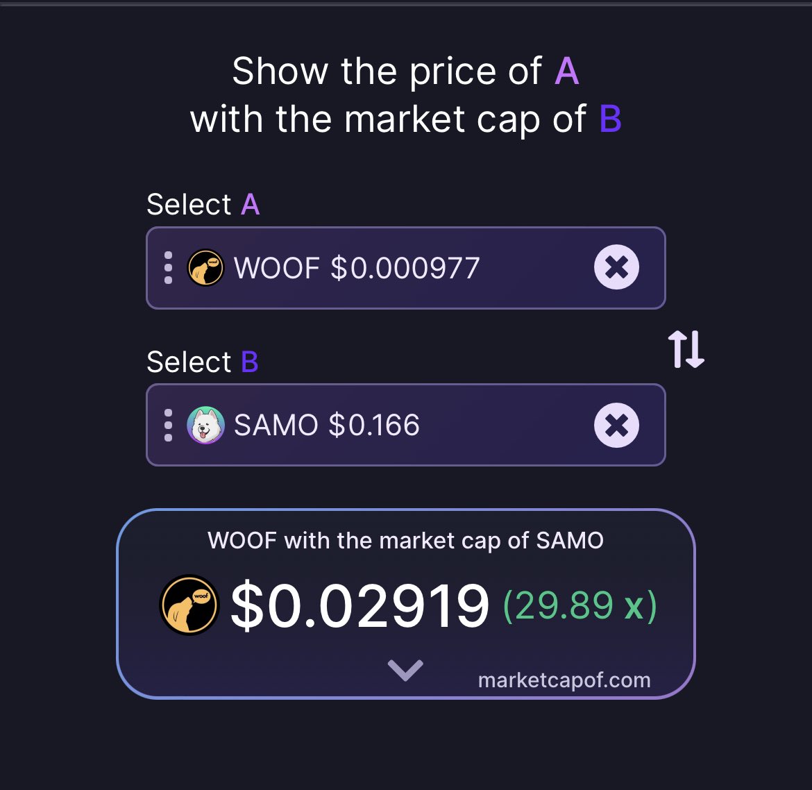 KING__KEMBA's tweet photo. A 🧵 why @WoofSolana will be the next big meme coin.

1/ Let’s start with mcaps. If we compare $WOOF to 3 major players these would be our returns if $WOOF were to reach the same Mcap. https://t.co/M9GefLXFnF
