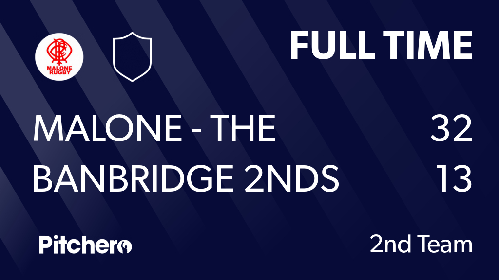 MaloneRFC's tweet photo. FULL TIME: Malone - The Cregagh Red Sox 32 - 13 Banbridge 2nds
#MALBAN #Pitchero
https://t.co/QeX0orgMjd https://t.co/fvdJoPxHuG