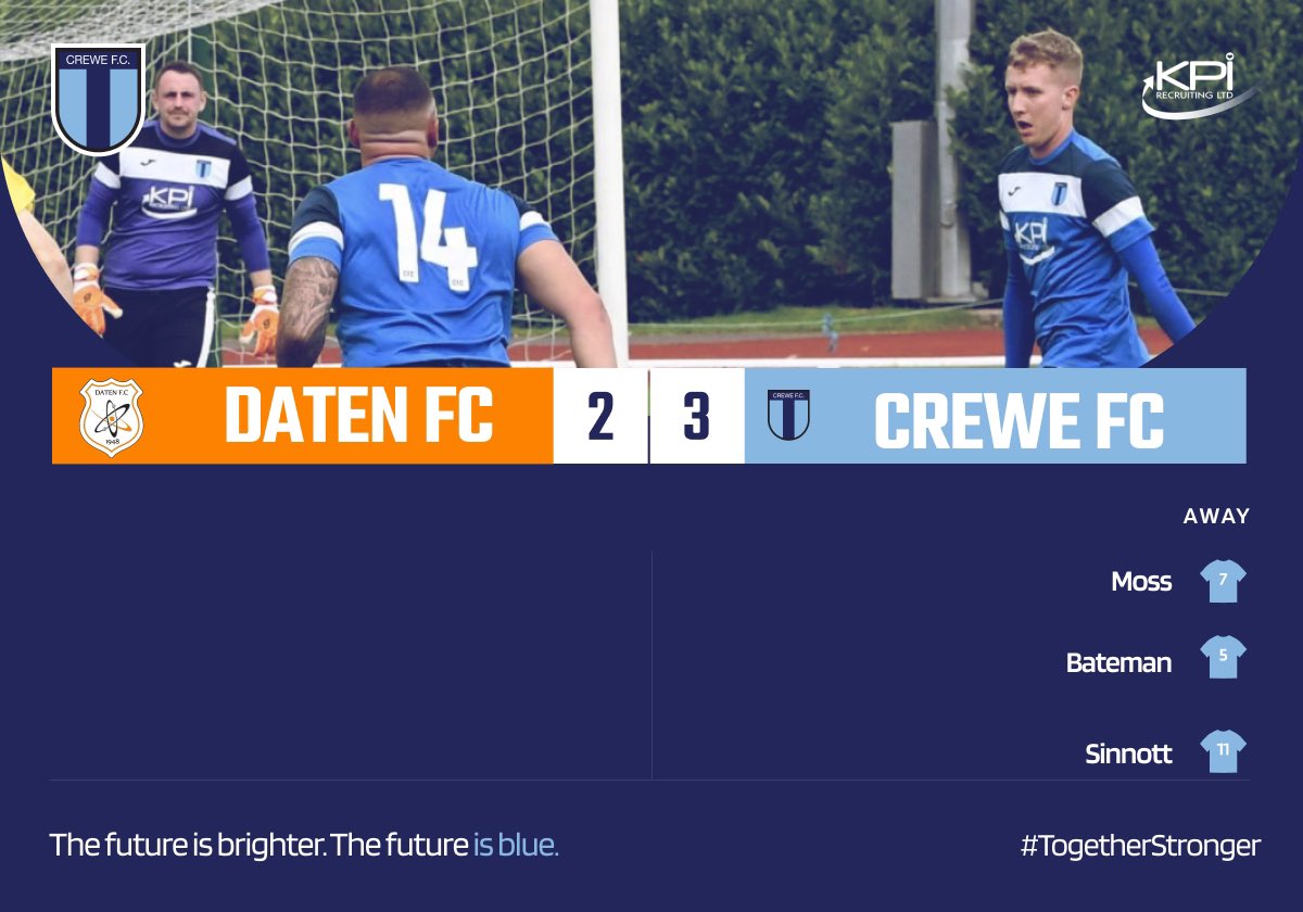 Crewe FC tweet media