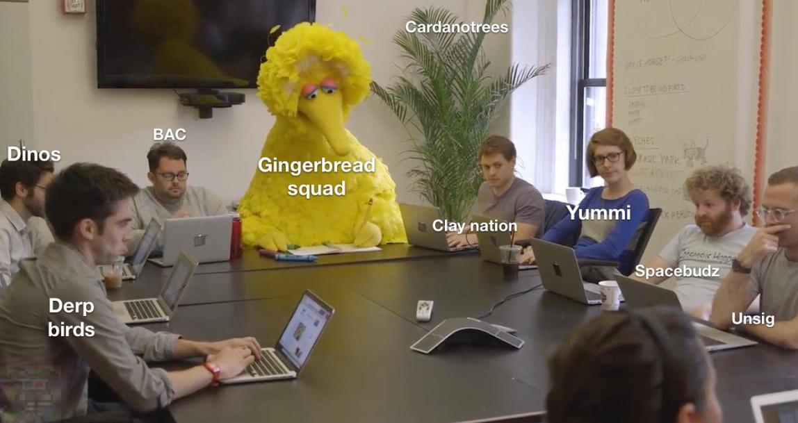 Gingerbread Squad: Rebaked 🍪 tweet media