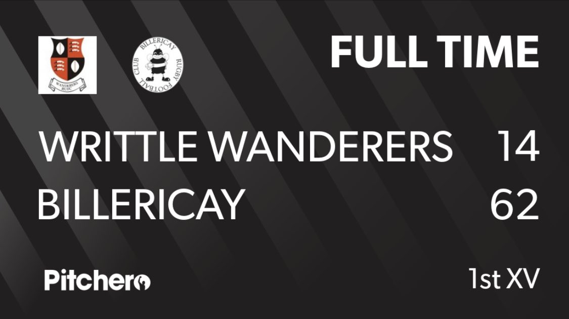 BillericayRFC's tweet image. FT: 1st XV

T: Kirkwood x3, Warr, Lewis, Barry, T Boughtwood, Iwalewa, Hiller-Addis, Green

C: Kell x 6