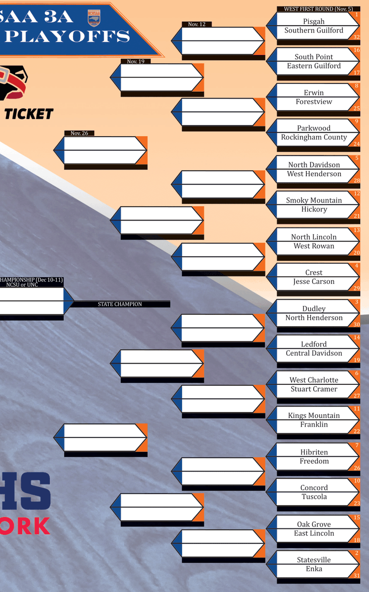 acthshuddle's tweet photo. Official West preliminary brackets: https://t.co/AQUUbEYO4k