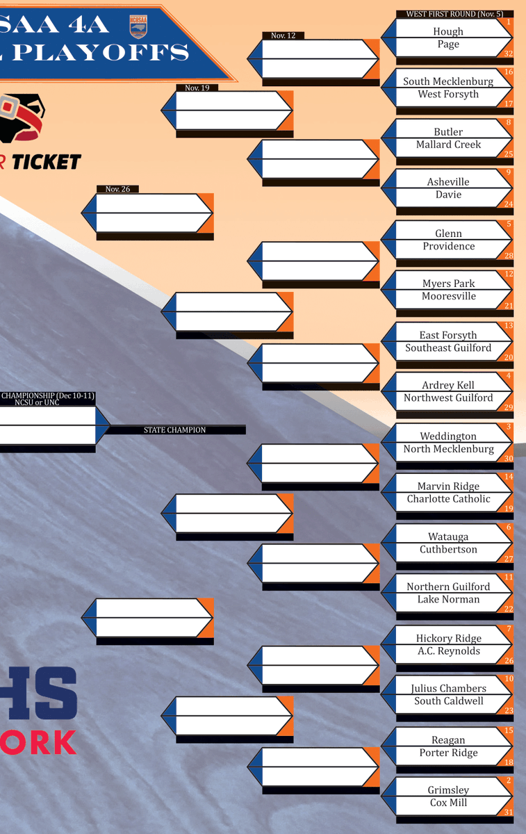 acthshuddle's tweet photo. Official West preliminary brackets: https://t.co/AQUUbEYO4k