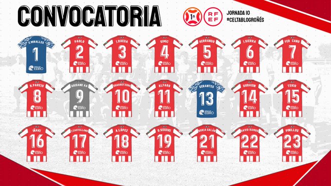 2021- 2022 - 10ª Jornada |  Celta B 0-1 UD Logroñés FC9jQDkXEAEWHgi?format=jpg&name=small