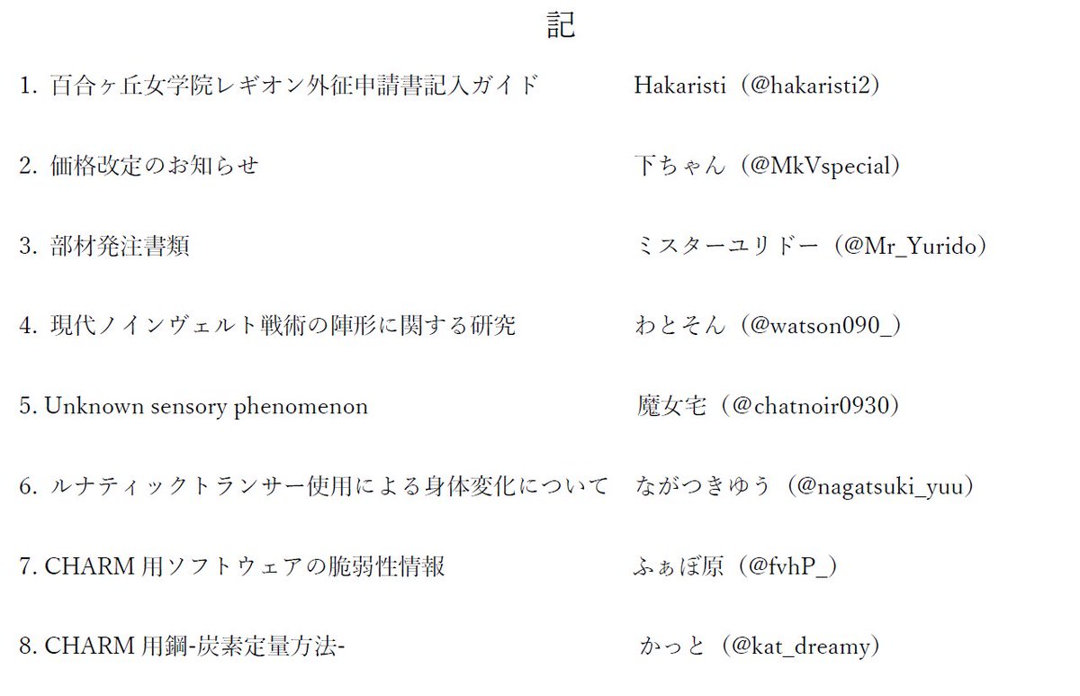 kat_dreamy's tweet photo. 遅くなりました!#LLP2 にて頒布する関係書類合同の詳細です!
1部800円での頒布となります!
内容は死ぬほど濃くなっておりますので一読の価値はあると思います!!!!!!!!!!!!
1枚めの画像は今回の戦犯一覧です!!! https://t.co/NeuIedNU3a