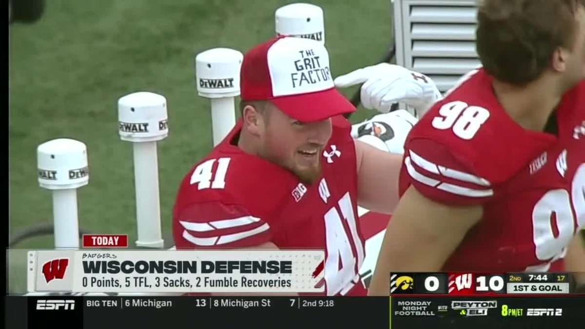 WisconsinOnBTN's tweet photo. 𝑻𝒉𝒆 𝑮𝒓𝒊𝒕 𝑭𝒂𝒄𝒕𝒐𝒓𝒚 😤 https://t.co/Pmn3hDQlzo
