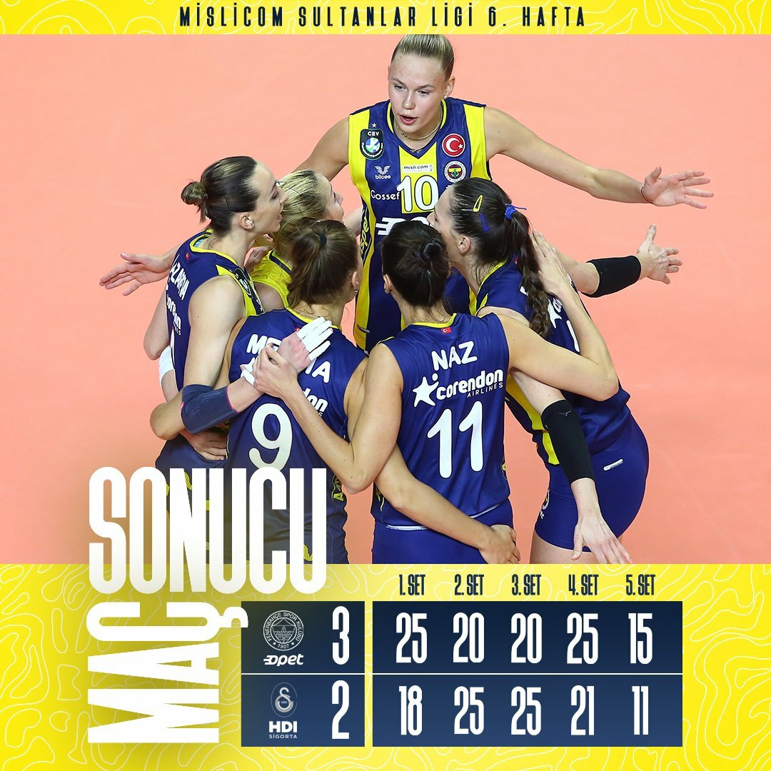 Sultanlar Ligi'nde, günün maçları tamamlandı. Tüm sonuçlar: Aydın Bld. 3-1 Yeşilyurt Vakıfbank 3-0 Nilüfer Bld. Bolu Bld. 3-0 Sarıyer Kuzey Boru 3-2 Mert Grup Sigorta Eczacıbaşı 3-0 Ankara PTT Fenebahçe 3-2 Galatasaray #voleybol #MislicomSultanlarLigi #fenerbahçe #galatasaray