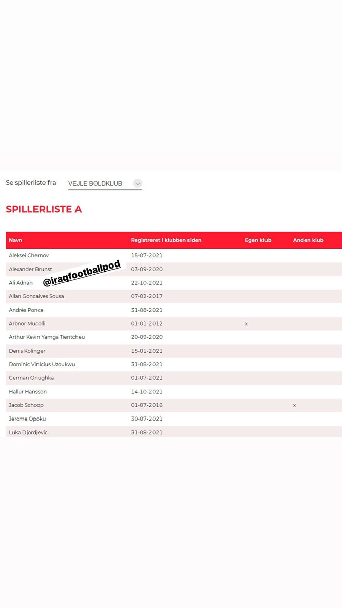 IraqFootballPod's tweet photo. Exclusive to @IraqFootballPod: @aliadnankadhem will be officially signing for Danish club Vejle Boldklub, who currently sit in the bottom of the Superliga with only 5 points from 13 matches. Ali was registered with the club recently and will be officially announced soon. https://t.co/8GNw144RED