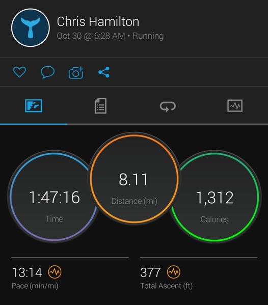 caxdj's tweet photo. Eight miles doesn't suck. It was slow and there was walking. And I had to drop out of the half marathon in a couple weeks. But it doesn't suck. ##ffibro. https://t.co/yZ8iPzly3I