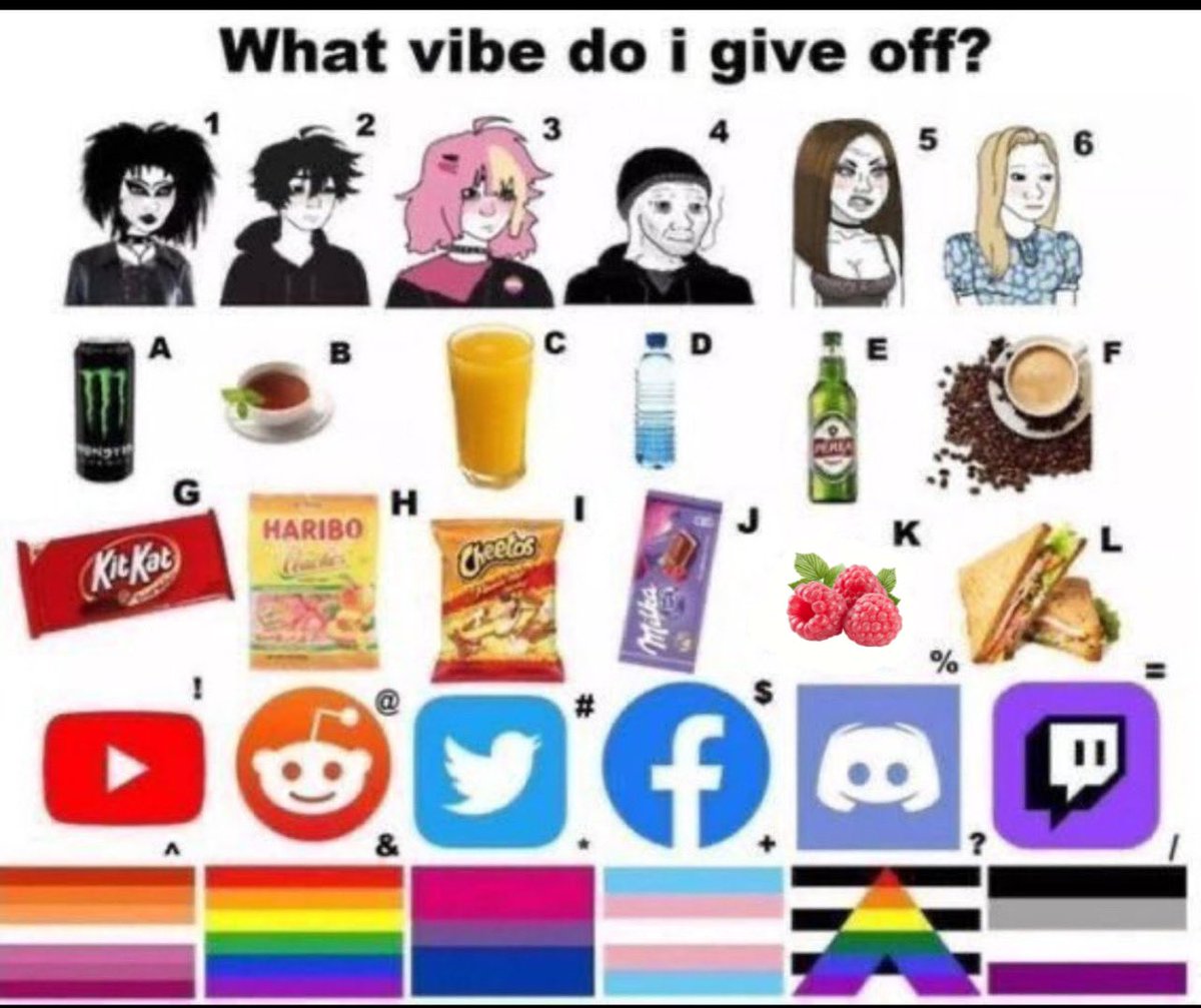 What vibe do i give. Почувствуй этот вайб. Почувствуй этот вайб. Почувствуй мой вайб. What vibe i give off.