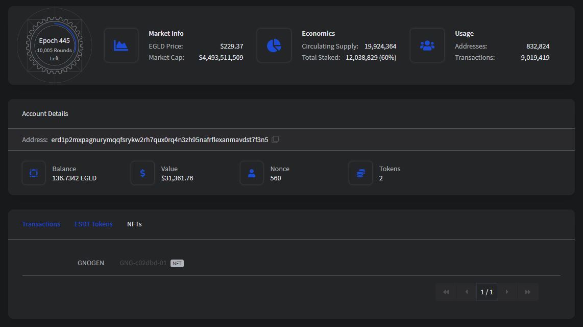 GNOGEN STUDIOS tweet media
