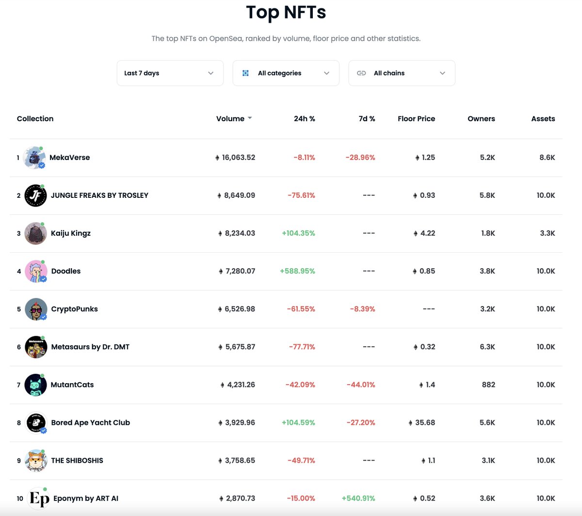 Nathan Head tweet media