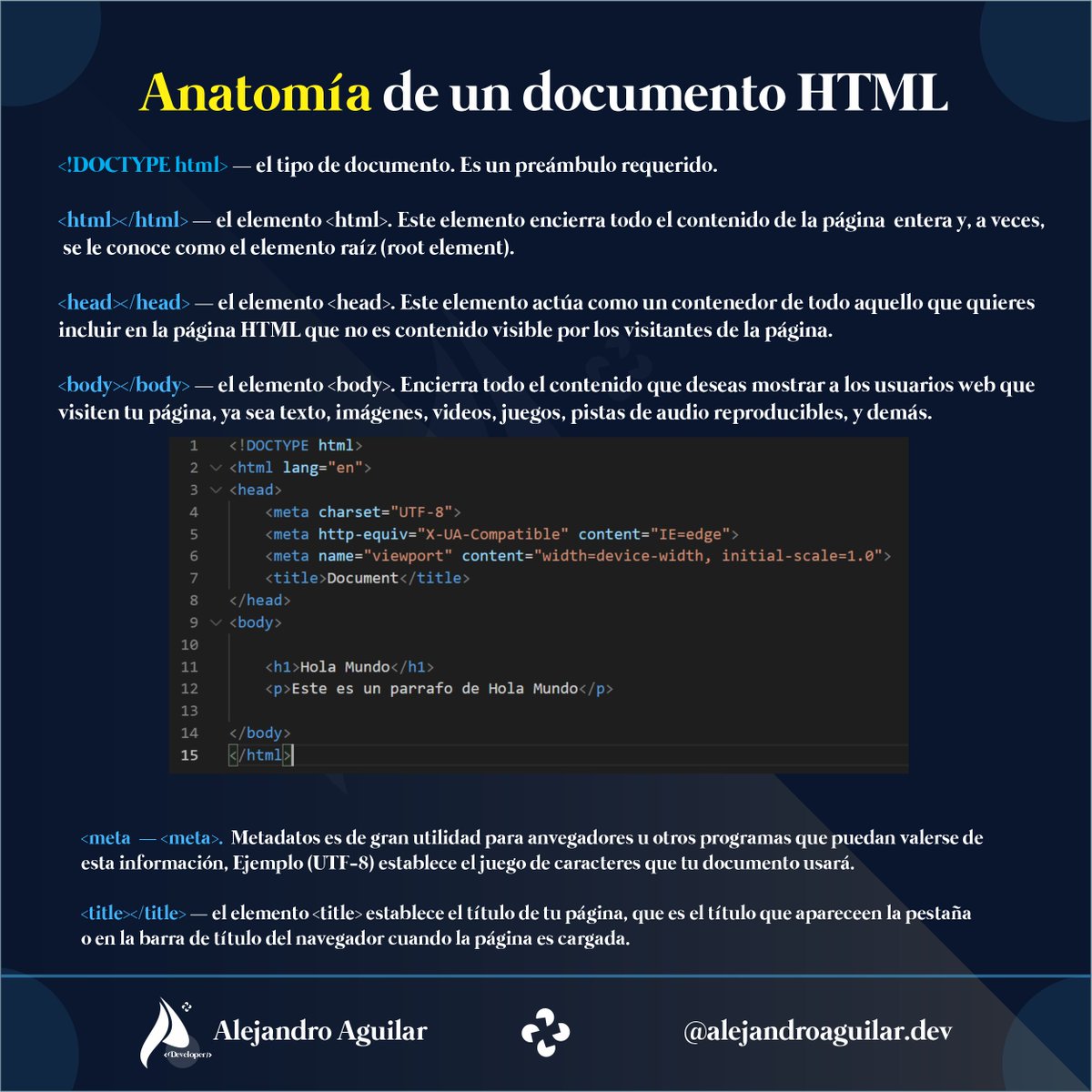 alejandroagdev's tweet photo. Buenas amigos, hoy les comparto esta infografía, como siempre pongo los más resaltante, si me salte uno son libre de colocarlo en los comentarios https://t.co/9k0pFI6f0f