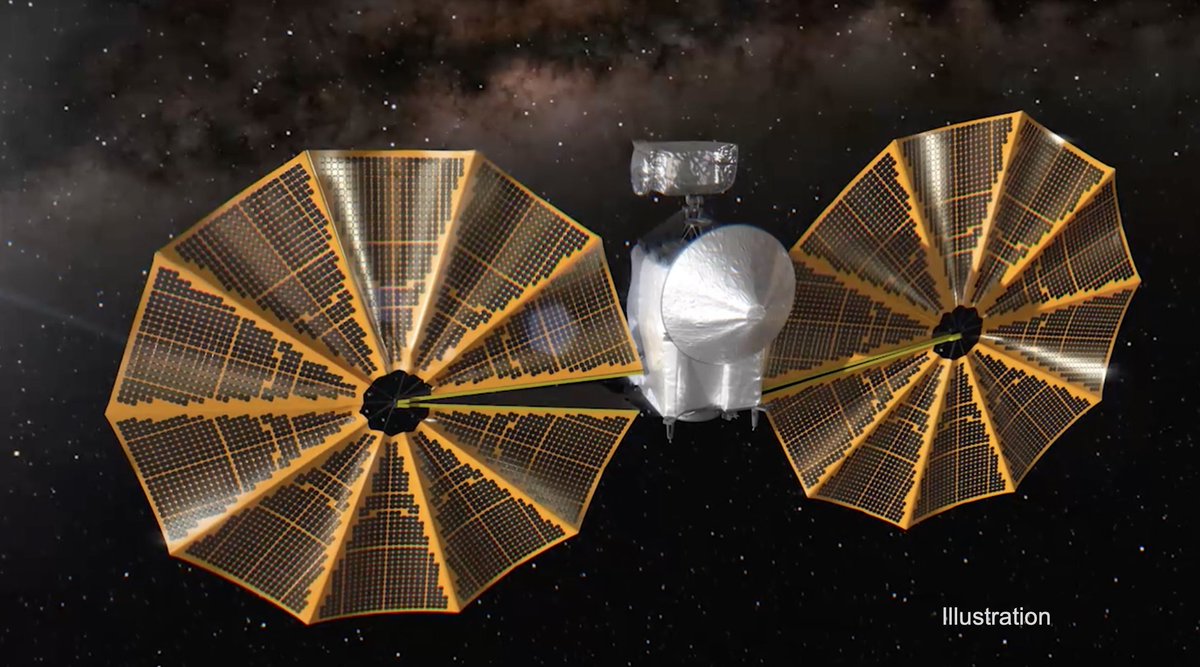 cadenapolitica's tweet photo. #Lucy : El nuevo faro de exploración de la #NASA 🌌☄️🛰️🚀 #CadenaPolítica #CadenaTech #FelizLunes #Exploración #Espacio
Más información en el siguiente link ⬇️
https://t.co/XJv3SA79lY https://t.co/Fy3Mc0sm4j