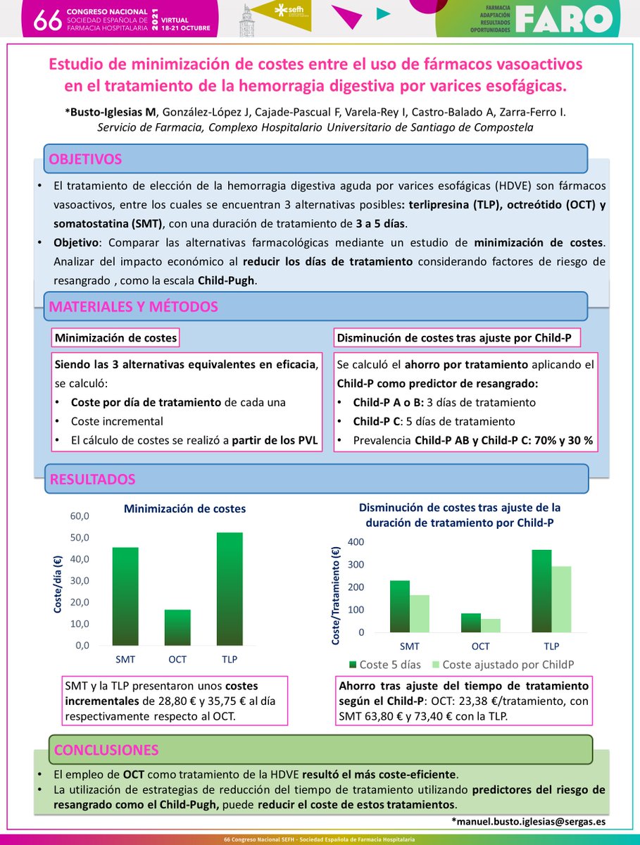 FarmaCHUS's tweet photo. 📢📢 ¿Qué tratamiento es el más coste-eficiente en el tratamiento de la hemorragia digestiva por varices esofágicas?
✅ Estudio de minimización de costes de @ManuelBusto19 💰👍 📊
@66CongresoSEFH #somosCHUS🧩 #sefh21
👇👇👇👇👇👇👇👇 https://t.co/uUtTprEx0l