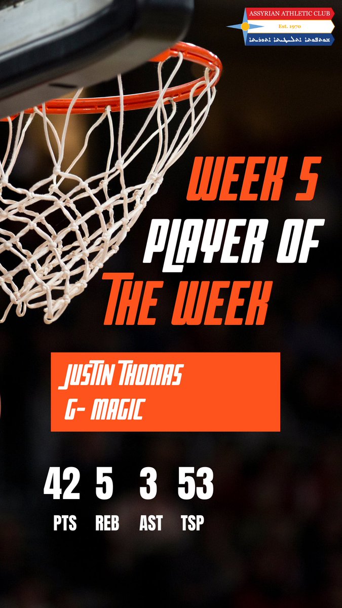ChicagoAbl's tweet photo. The rook went off 🔥🔥 https://t.co/akRZF2c8ja