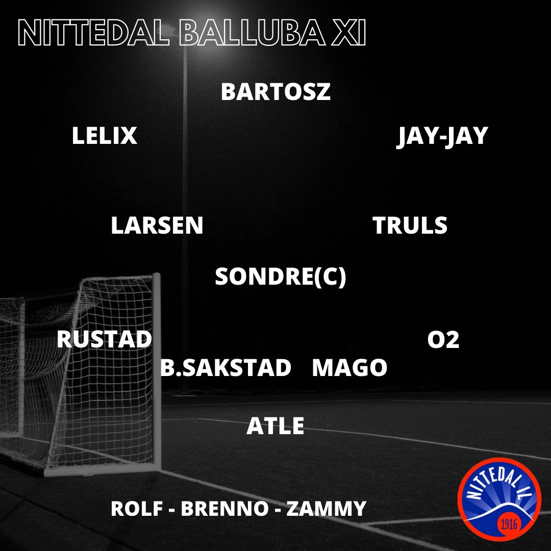NBalluba's tweet photo. Dette er dagens lag! #balluba https://t.co/vWm0u5mQzP