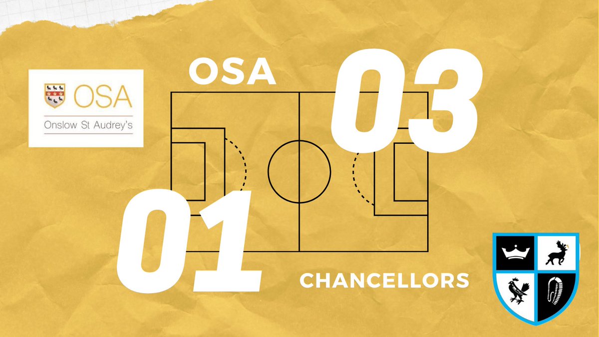 OSA_PE's tweet photo. Solid 3-1 for the Year 10 boys football team who played so well as a collective and showed real discipline to control the game to see out the win! 

Great way to end our return to fixtures for Year 10 this half term! 

Scorers:
Josh G x2 
Rehan F

POTM:
Josh G 

#TeamOSA #OSAPE https://t.co/tLOay6eYSd