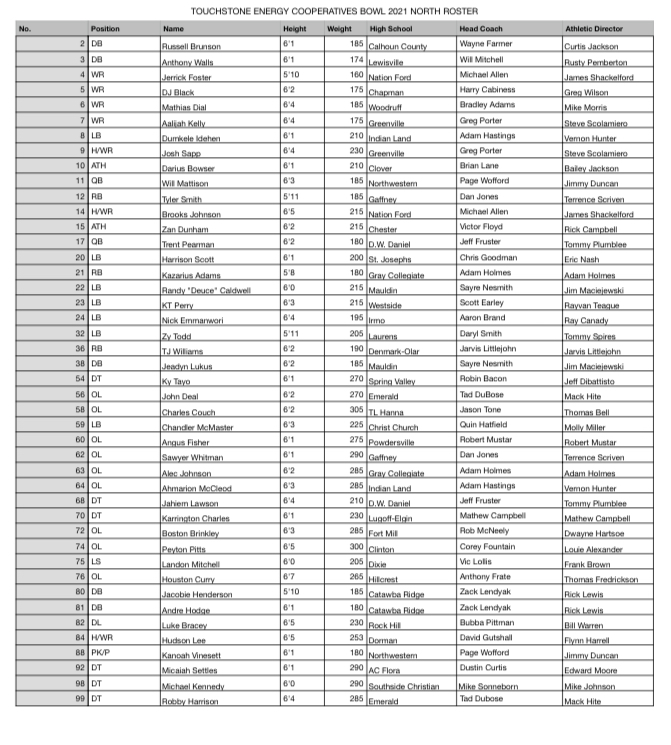 iguerin's tweet photo. Thrilled to be able to release the rosters for the 2021 Touchstone Energy Cooperatives Bowl (@NorthSouthFB). 

It's not hard to look at these 88 players and see this could be the best roster in the game's history. https://t.co/9MslT2dgpr