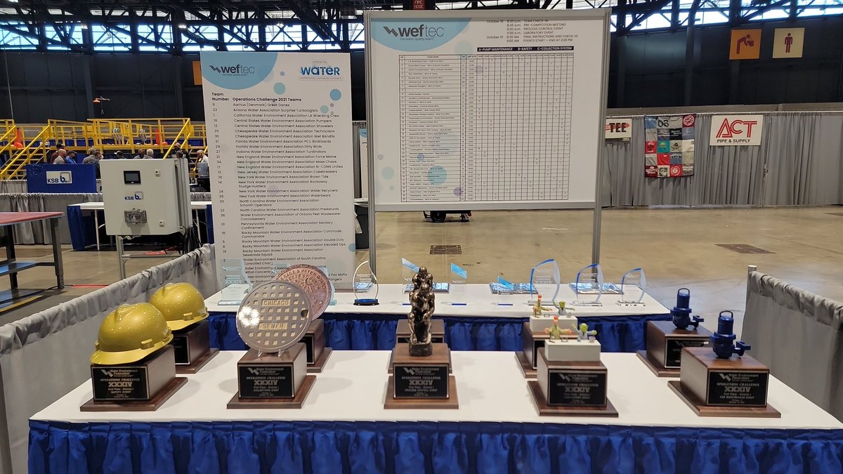 Good luck to all our ops challenge teams at #weftec this year!