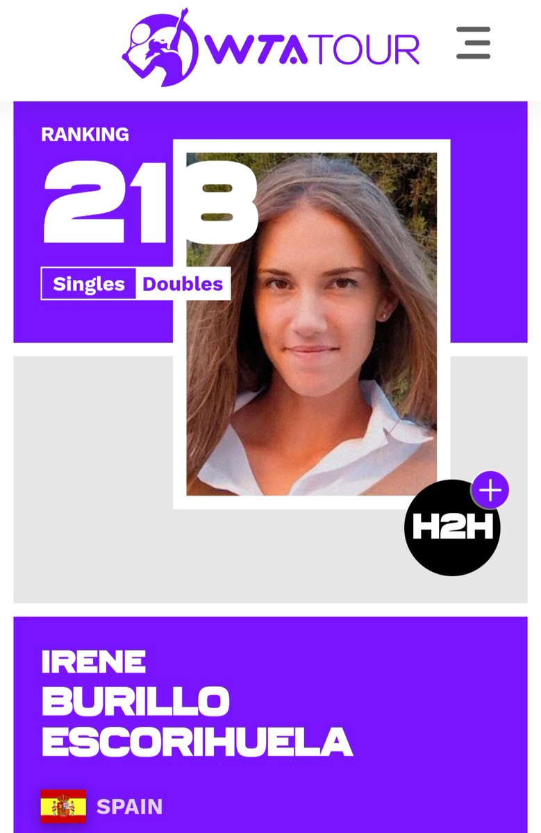 Bepro Deporte España (@teambepro) on Twitter photo Vamos a por otra semana positiva y continamos sumando!
Martín Landaluce logra🥈 en el J2 <a href="/Vigo_tennis/">Vigo Tennis Open</a>!
<a href="/Irbues97/">Irene Burillo</a> sube en el ranking mundial y llega a 218 WTA!
¡ENHORABUENA por superaros cada día con esfuerzo y sacrificio, y GRACIAS por darnos orgullo y alegrías constantes! Vamos a por otra semana positiva y continamos sumando!
Martín Landaluce logra🥈 en el J2 <a href="/Vigo_tennis/">Vigo Tennis Open</a>!
<a href="/Irbues97/">Irene Burillo</a> sube en el ranking mundial y llega a 218 WTA!
¡ENHORABUENA por superaros cada día con esfuerzo y sacrificio, y GRACIAS por darnos orgullo y alegrías constantes!
