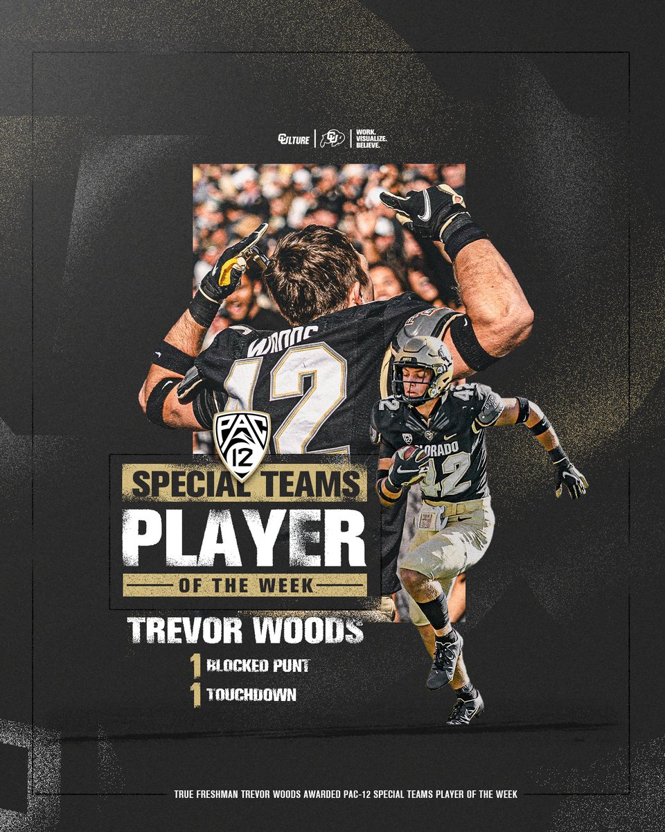 CUBuffsFootball's tweet image. 𝗣𝗮𝗰-𝟭𝟮 𝗣𝗹𝗮𝘆𝗲𝗿 𝗼𝗳 𝘁𝗵𝗲 𝗪𝗲𝗲𝗸: Special Teams 

Well deserved, @Trevorw_43 🦬

📝 buffs.me/2YVJN7c