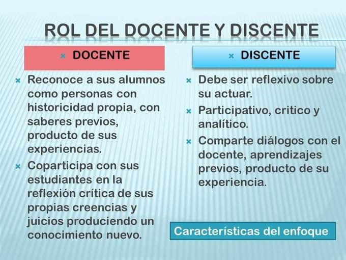 buscandolapolar's tweet photo. https://t.co/QuFP88GpkB
