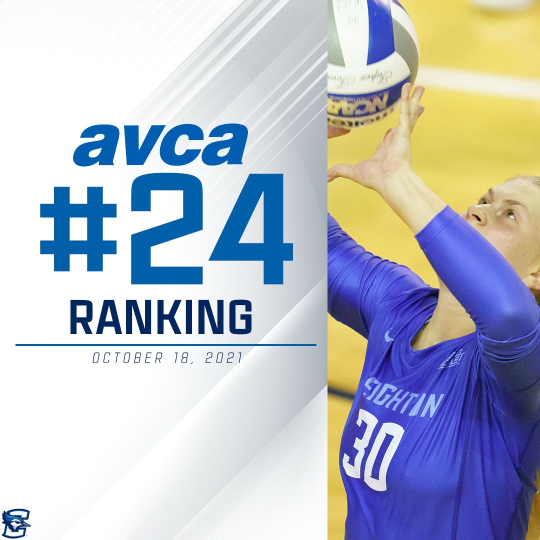 CreightonVB's tweet photo. Creighton Volleyball holds at 13th in the RPI and moves to 24th in the AVCA Poll.

https://t.co/W5eGWxTaLw https://t.co/jZwoCESbhs