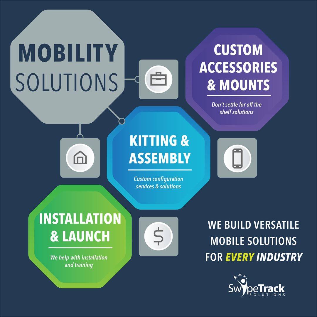 It takes the average user over thirty minutes to configure a mobile device and over one hour to configure a new computer system for a business environment. SwipeTrack has versatile mobile solutions for every industry. See how we can help your business: swipetrack.com/solutions.php