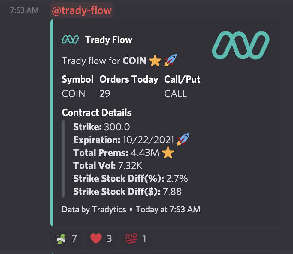 Tradytics tweet media