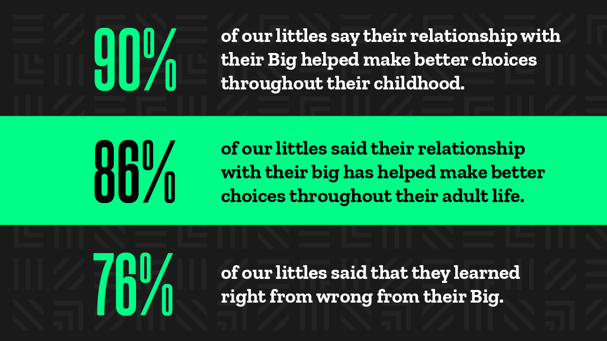 BBBSBluegrass tweet media