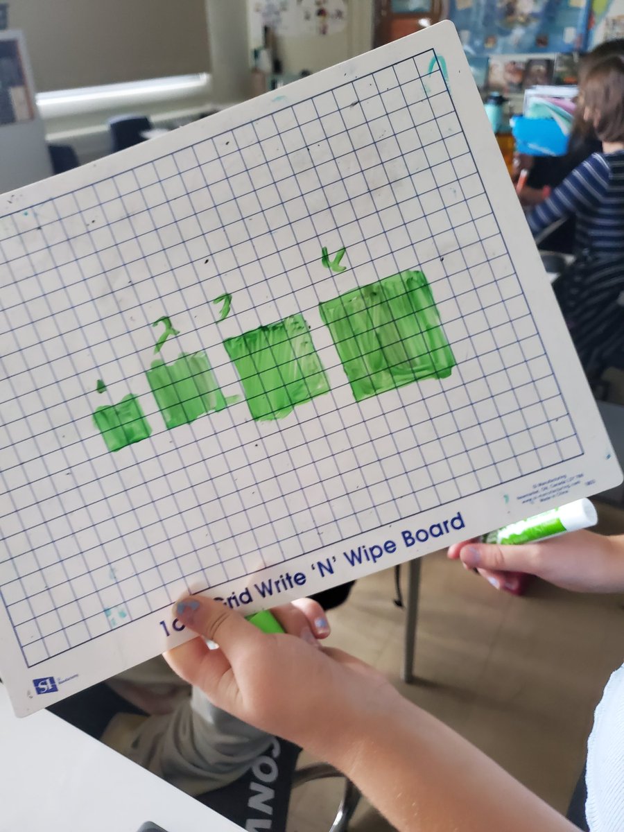 MrToddBoak's tweet photo. Worked on increasing patterns this afternoon with the 5/6s! Personal whiteboards are so fun to use! https://t.co/mR3GF9HIX2