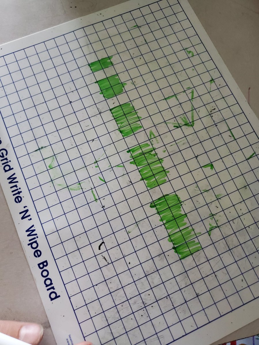 MrToddBoak's tweet photo. Worked on increasing patterns this afternoon with the 5/6s! Personal whiteboards are so fun to use! https://t.co/mR3GF9HIX2