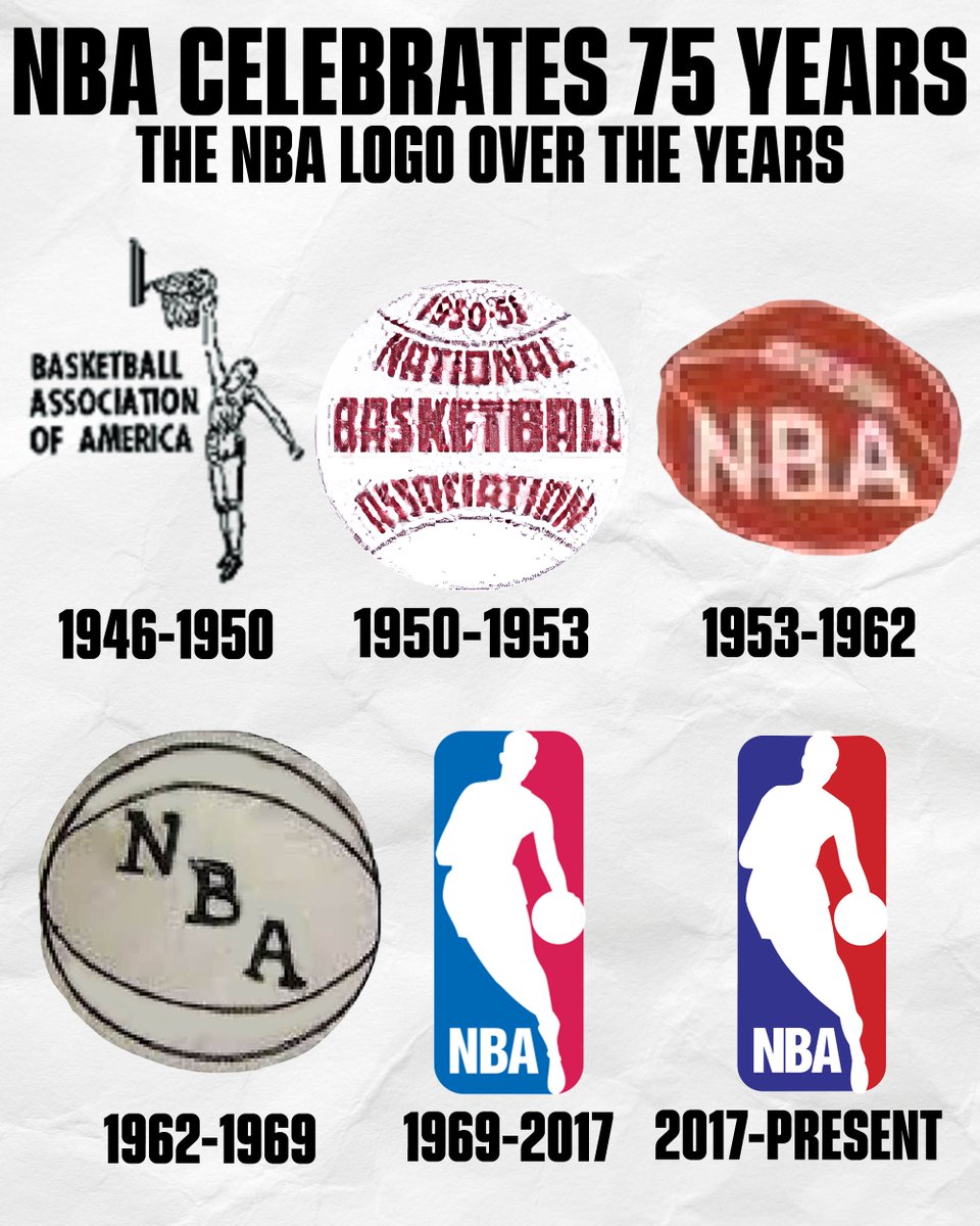 NBC Sports on X: As the @NBA celebrates its 75th anniversary this