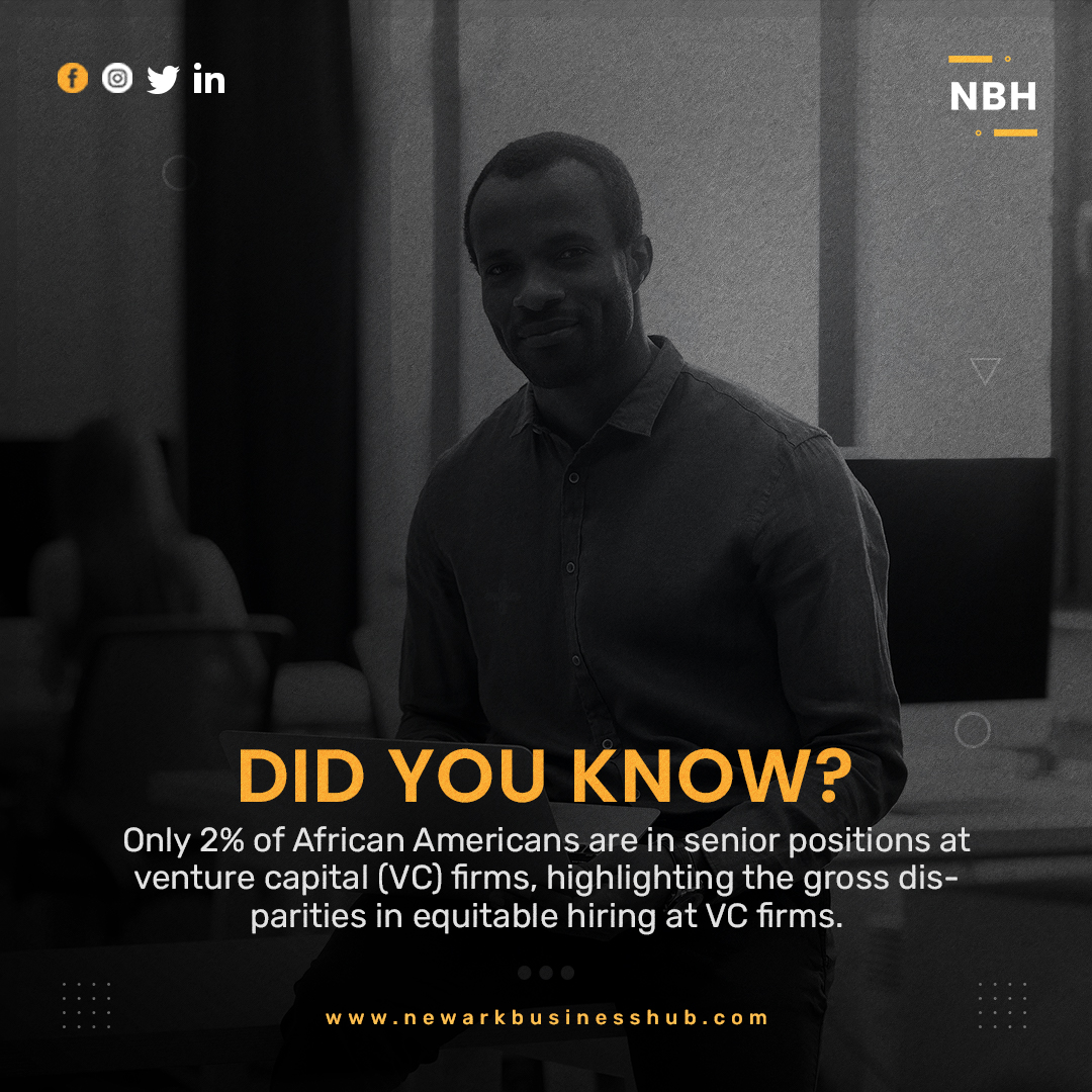 NWKBusinessHub's tweet photo. Two percent means that there is more than enough potential which goes unnoticed and underappreciated. 81% of VC firms do not have a single Black person. 

#didyouknow #blackbusinesses #entrpreneurstats #improvinglife #blackbusinessesmatter #blackpeopleleading #pocleading https://t.co/ZbBZVRCvtP