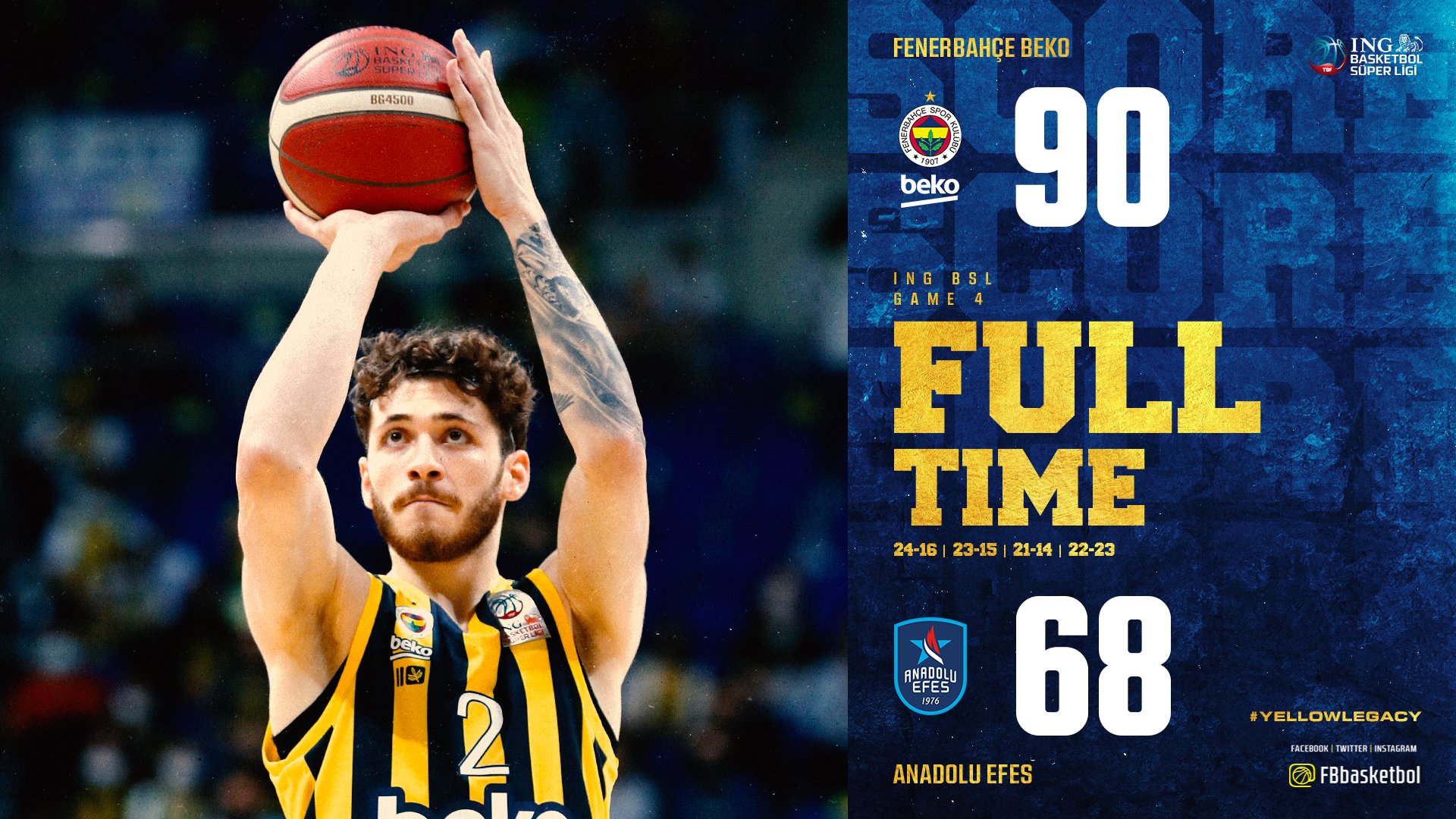 Fenerbahçe Beko İlk Yarıda Oynanan Maçı Kazanmıştı