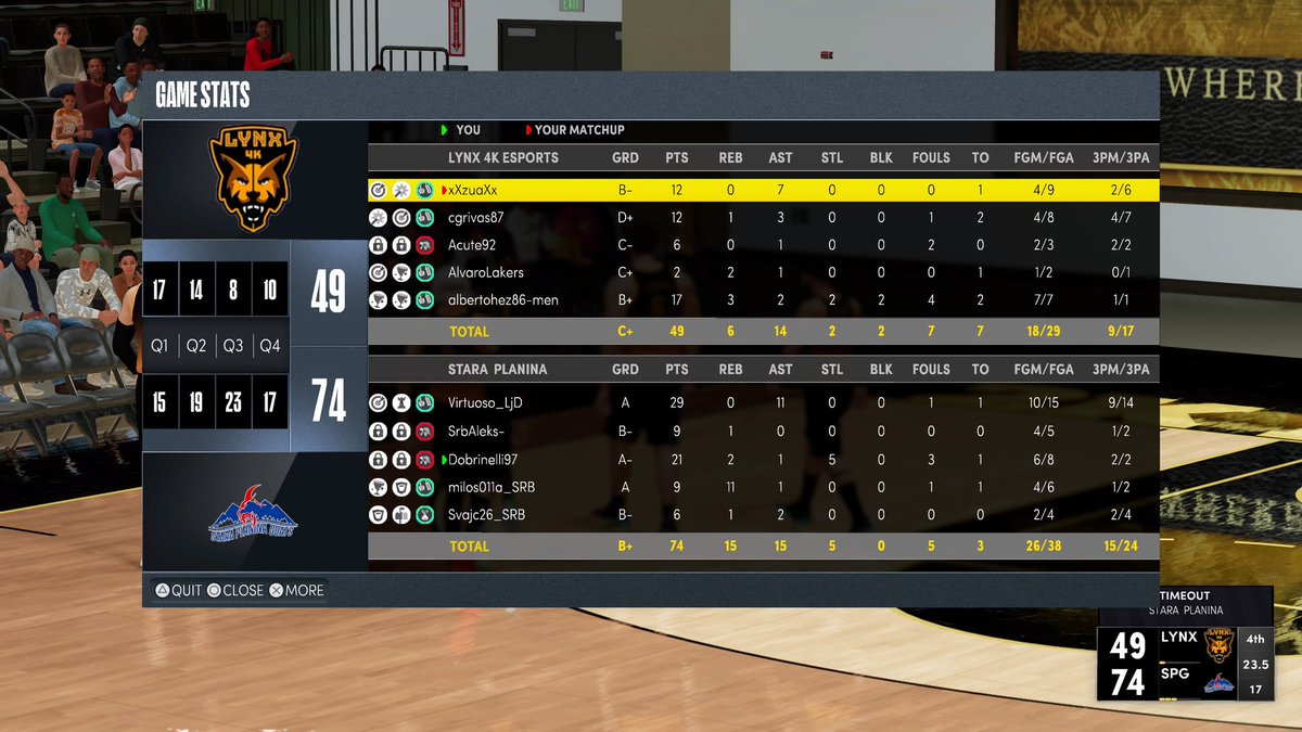 Stara Planina Goats tweet media