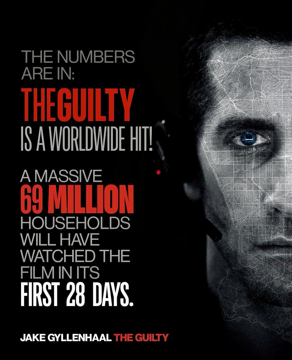 BoldFilms's tweet photo. THE GUILTY is the #1 movie on @netflix in 91 countries, watched by 69 million households so far! Major thanks to Jake Gyllenhaal, Antoine Fuqua &amp; @NetflixFilm. https://t.co/N77LOqAq0f