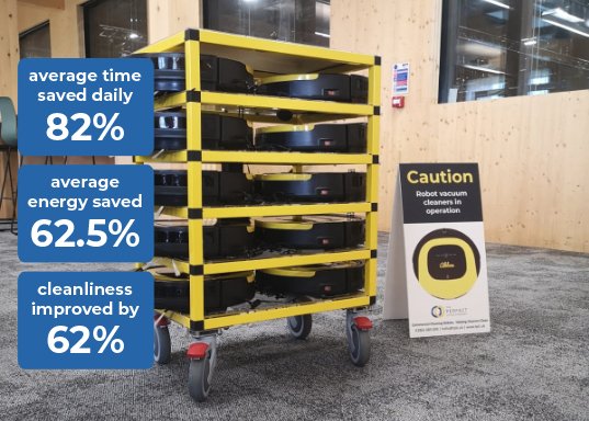 TPLC_ltd's tweet photo. SAVES TIME – SAVES ENERGY – IMPROVES CLEANLINESS

By completing trials in controlled environments, we have successfully demonstrated that, by using Abbee and The Hive, that cleanliness levels are improved - and that energy &amp; time is saved.

Read more: https://t.co/87YIc4puj1 https://t.co/eB9GKrsJey