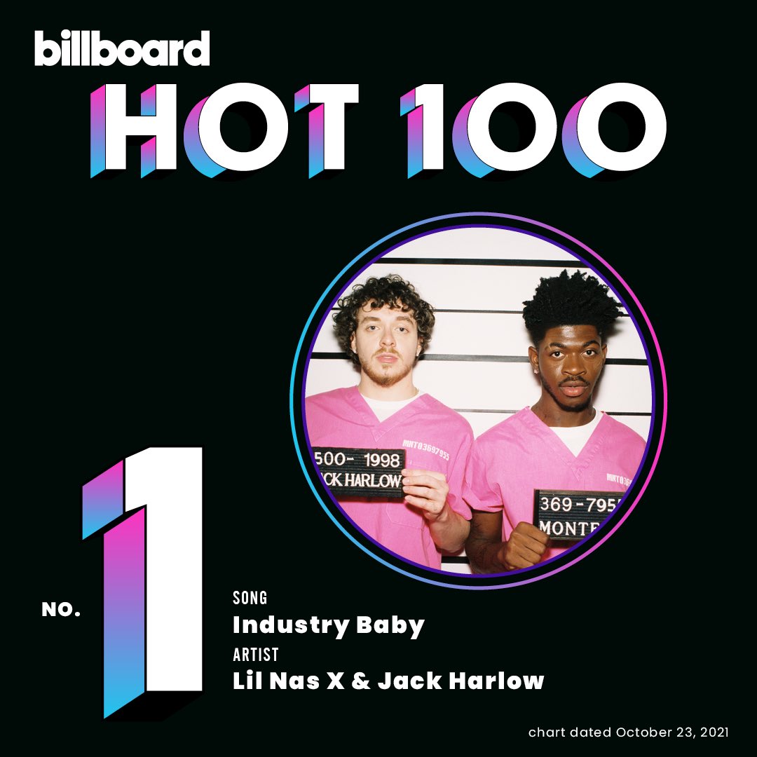 jackharlow's tweet photo. My first number one…

I’d be lying if I said I didn’t see this coming while I was writing my verse. This song is something I’m gonna be proud to be a part of for the rest of my life.

Thank you for having me @LilNasX https://t.co/6qP37daPCZ