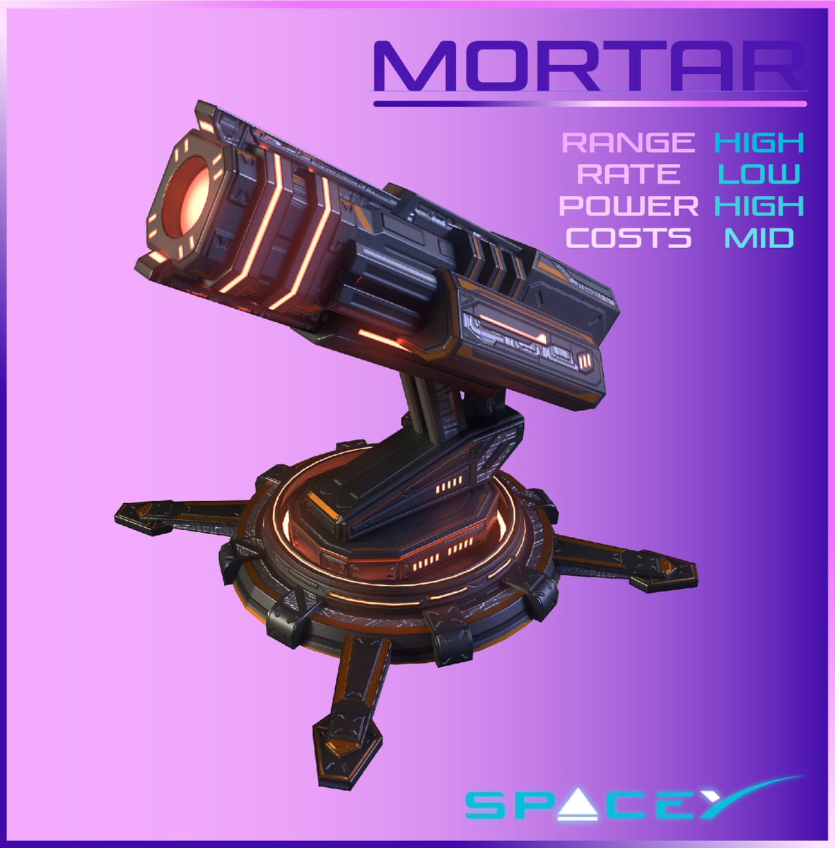 spacey2025's tweet photo. 🕹 Dear Gamers 🕹

🪐 At the moment everything is still peaceful in our Mars base. That will change in early November! 

👽 Are you ready to defeat the unknown threat?

🛠 No fear: We'll give you a few tools to help you along the way. https://t.co/YOoIG0BvrL