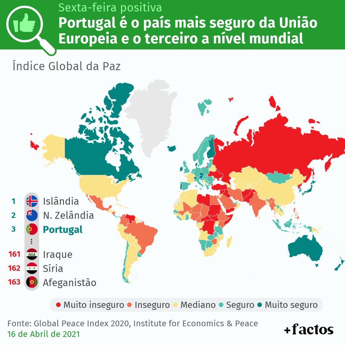 Αntonio Nogueira Leite tweet media