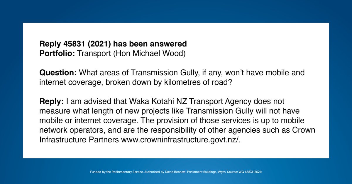 Now it’s not the Government’s responsibility to ensure cellphone coverage on Transmission Gully !!! Why hasn’t the Minister ensured this crucial infrastructure has connectivity!!!