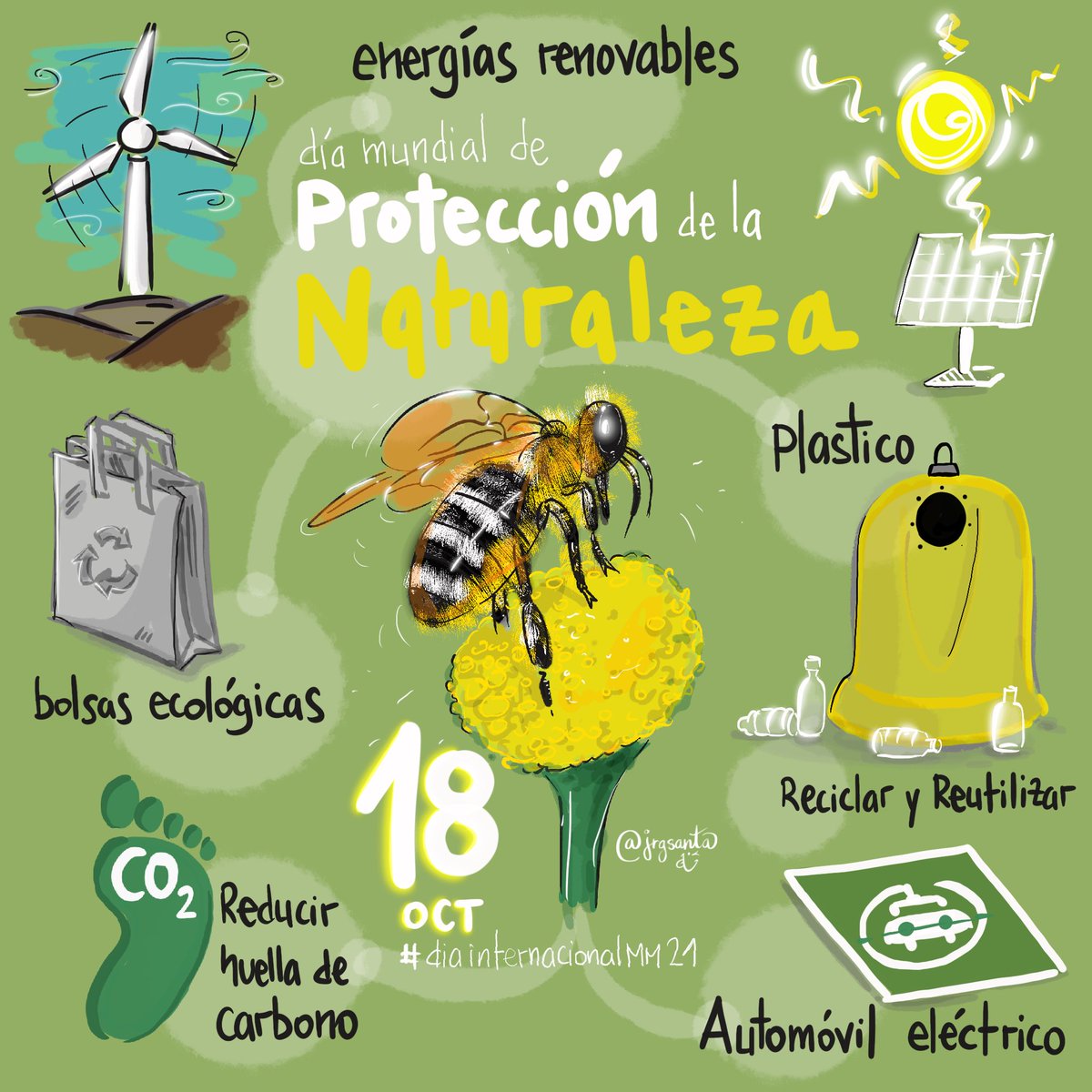 jrgsanta's tweet photo. 18 Oct  - día mundial de protección de la naturaleza. #diainternacionalmm21 #mindmapping #minimindmap #visualjump https://t.co/1v0KfAl1l7 https://t.co/tBXugiMpUo