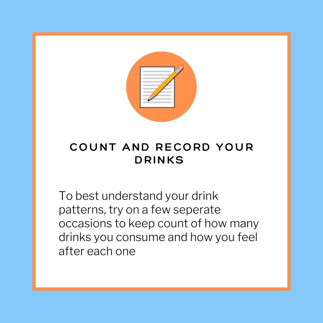 UiucLab's tweet photo. Every week we will be introducing a new harm reduction tip which will give insight into how you can keep yourself safe while drinking. This week we will be focusing on "Knowing Your Limits" to better understand how you could be more aware of your drinking habits. https://t.co/yWzxwOy1i7